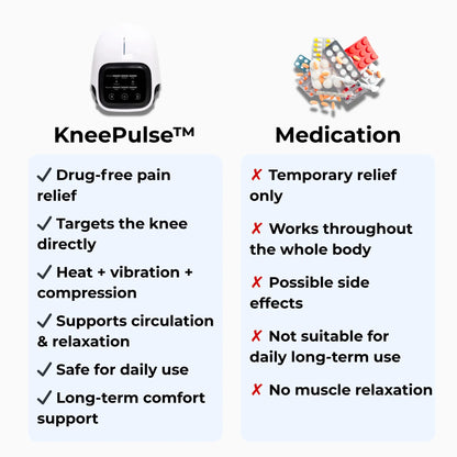 Veloward KneePulse™ Massager